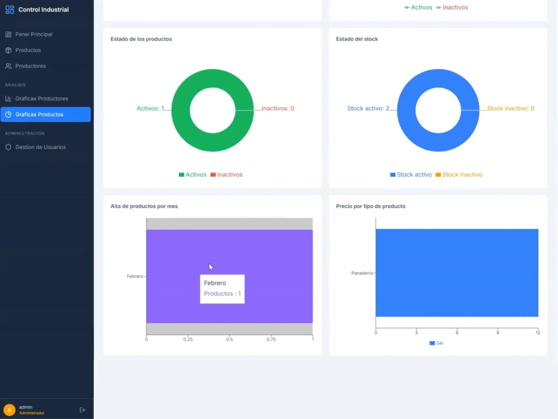 Control de Catálogo y Suministro - captura 3